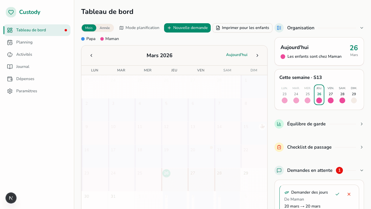 Dashboard